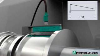 Hydraulic Cylinder Control on a Metal Lathe with Inductive Linear Measurement Sensors [upl. by Alimaj]