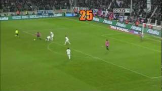 Juventus roma possesso palla da portiere a finalizzatore 25 pass success Barcelona style [upl. by Shore]