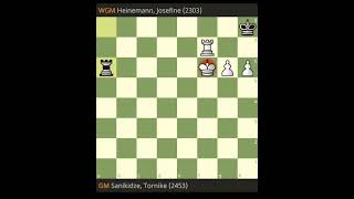 GM Tornike Sanikidze Georgia vs Josefine Heinemann Germany chess subscribe shorts [upl. by Rusell904]