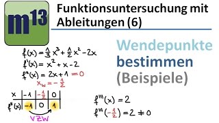 6 Wendepunkte und Sattelpunkte bestimmen Funktionsuntersuchung notwendigehinreichende Bedingung [upl. by Atiroc]