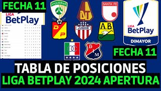 ✅🔥 TABLA de POSICIONES LIGA BETPLAY 2024  Liga Betplay Apertura Fecha 1 [upl. by Doownel454]