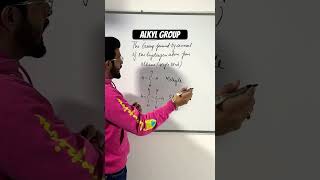 Alkyl Group chemistry science organic class10th learning exam ytshorts [upl. by Vargas]