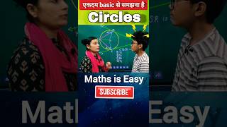 Circles Class 10 Class 10 Maths Chapter 10 Circles ytshorts shorts cbseboardexamdate [upl. by Nnarefinnej600]