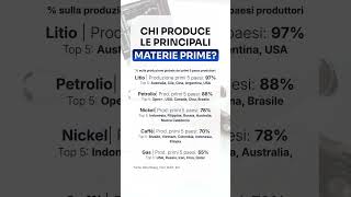 Chi produce le principali materie prime nel mondo materieprime gas nickel litio usa cina [upl. by Finn]