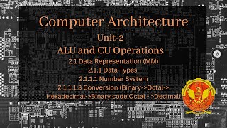 21113 Conversion BinaryOctalHexadecimalBinary code Octal Decimal   Computer Architecture [upl. by Ivar652]