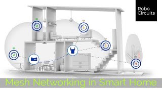 Home Automation with Mesh Networking  ESP32 and ESP8266  IoT Projects [upl. by Tonya972]