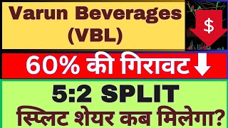 Varun Beverages Ltd share crashed down reason today varunbeveragesshare [upl. by Lerner]