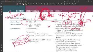 1 Cardiac Output Preload Afterload and Contractility Whats the Difference [upl. by Freemon]