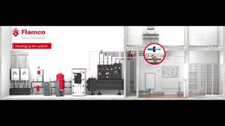 Complete hydronic solutions for heating and cooling systems [upl. by Sorodoeht221]