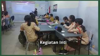 Aksi Nyata Modul 2 3 Veronica Endang Utami [upl. by Yevol123]