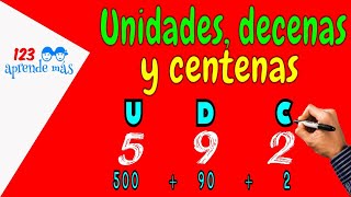 ¿Quieres saber que son las unidades decenas y centenas [upl. by Civ116]