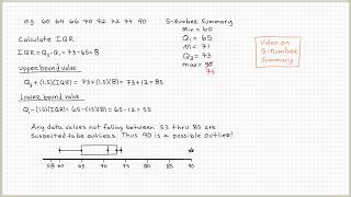 How to Find Outliers in Statistics [upl. by Allicirp]