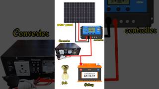 Solar IPS system connection shorts shortvideo shortsvideo shortsfeed short shortsviral [upl. by Notsyrb]