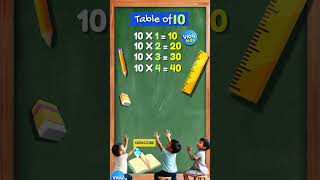 Multiplication Table of 10  Tables 120 Counting for kids  Learn Multiplication Table  ViooKids [upl. by Pardner416]