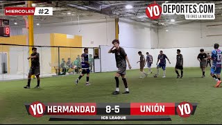 Hermandad Latina 🆚 Unión Miércoles 2 Liga 2020 Chicago yodeportes [upl. by Kauppi23]