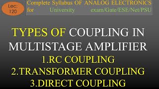 Lec120 Types of Coupling in Multistage Amplifier with Basic Concept  A E  R K Classes  Hindi [upl. by Telimay]