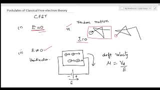 Postulates of Classical Free electron theory IN TAMIL [upl. by Ecinereb977]