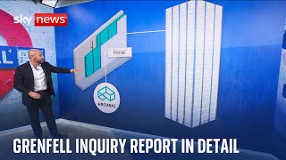 Systematic dishonesty What does the Grenfell Tower report tells us [upl. by Airla]