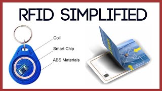 How RFID Works and How to Design RFID Chips [upl. by Kathlene]