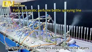 Fully Automatic UV Spray Coating Line 1 [upl. by Biddy]