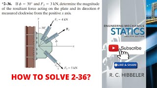 236 hibbeler statics chapter 2  hibbeler  hibbeler 12th [upl. by Lola]