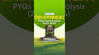 Environment 10Year PYQ Trend Analysis GS Prelims 201524 [upl. by Nosecyrb]