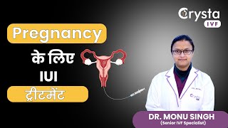 IUI Treatment for Pregnancy in Hindi  IUI Process  Crysta IVF [upl. by Anilok]