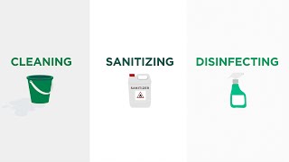 Cleaning Sanitizing amp Disinfecting [upl. by Aynwat]