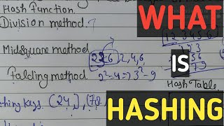 Explain hashing  what is hashing in dbms [upl. by Steffi239]