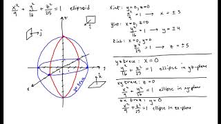 Sketching an Ellipsoid [upl. by Sontich652]