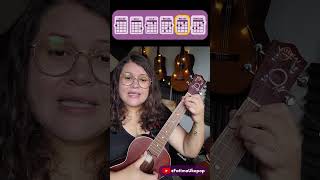 Hasta la raiz Natalia Lafourcade Tutorial Ukulele [upl. by Bander]