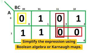 Designing Combinational Logic Circuits  PSC Short Series [upl. by Arramas]