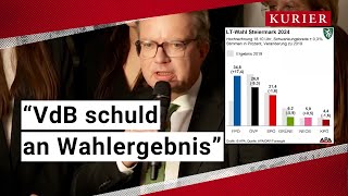 SteiermarkWahl Drexler gibt Hofburg die Schuld an Wahlergebnis [upl. by Gardol]