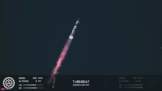 WATCH SpaceX Starship flight blasts off from Texas [upl. by Conall812]