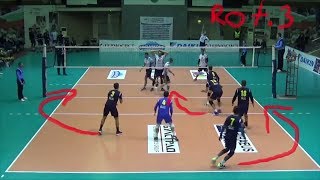 Setter in Rotation 3  Volleyball Explained [upl. by Amri227]