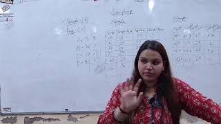 DSC08 Paradigmatic Foundations of Psychological Research by Dr Nupur Gosain [upl. by Maddeu]