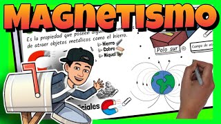 🧲 El MAGNETISMO para NIÑOS [upl. by Los]