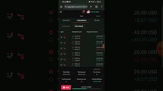 Trading Under 7 binary binarylove binarytrading forex binaryoption forex overunderstrategy [upl. by Sarazen386]