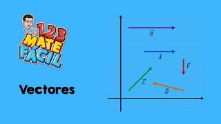 Lección 46  Introducción a los Vectores [upl. by Alleul103]