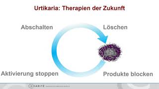 ChronischeUrtikaria Therapien der Zukunft UDAY2021 [upl. by Crispas]