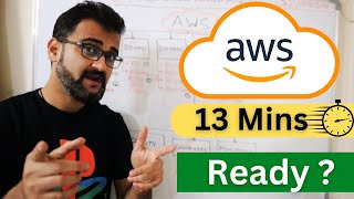 24 MOST Popular AWS Services  Explained in 13 mins 2024 [upl. by Best998]