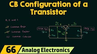 CommonBase Configuration of a Transistor [upl. by Guzel541]