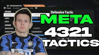 The BEST 4321 Custom Tactics in EAFC 200 Meta Tactics for TOTY [upl. by Eremehc]