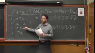 Linguistics Lecture  UC Berkeley  Introduction to Optimality Theory in Phonology [upl. by Adalbert703]