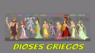 Dioses de la Mitología Griega  Curiosidades de los Dioses Griegos  Aprender los Dioses para Niños [upl. by Nilram634]