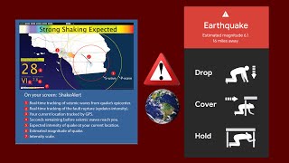 Early Earthquake Warnings in Different Countries ALL REAL splitscreen [upl. by Nojel43]