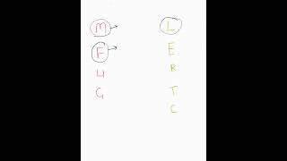 Medial vs lateral epicondylitis HY USMLE TIP 3 mnemonic [upl. by Pedaias340]