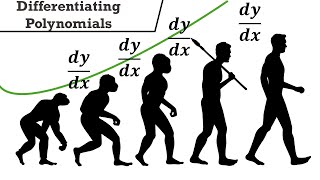 Differentiating Polynomials  The NonBoring Math Textbook  FAST VERSION [upl. by Sitnik]