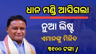 dhan mandi token list odisha 2024  dhan mandi farmers registration status  dhan mandi token 2024 [upl. by Notnek]