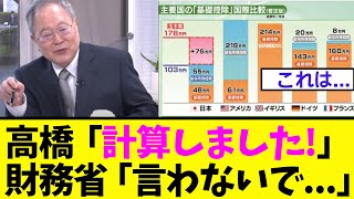 【衝撃】高橋洋一さん、財務省が明かさない隠し続ける真実を暴露… [upl. by Frederik]